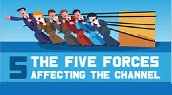 5 Forces Affecting The Channel