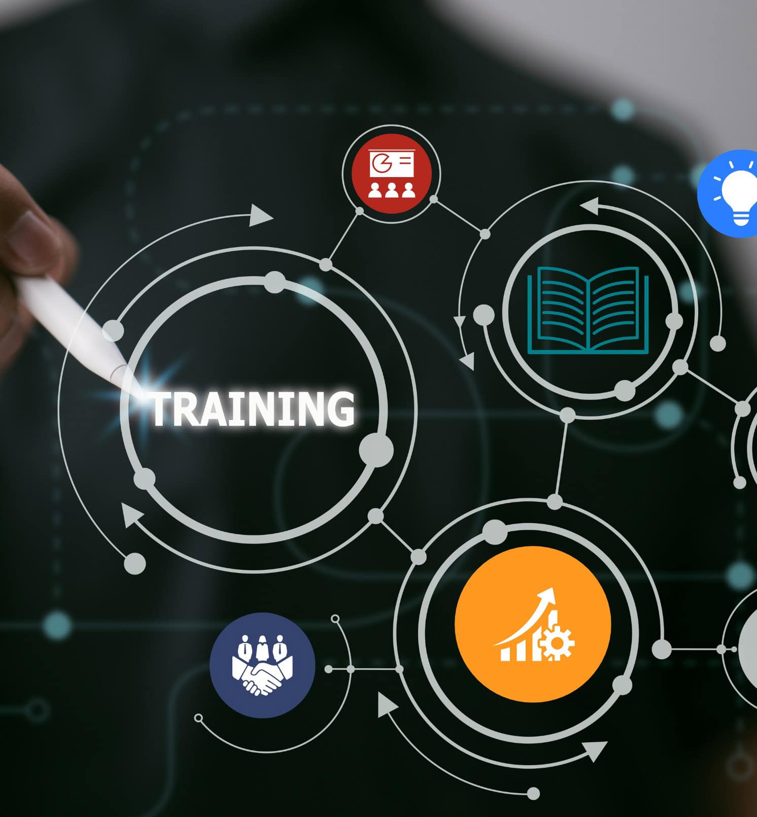 People Development Network people development | AchieveUnite